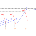 domanda_e_offerta_pievorunner